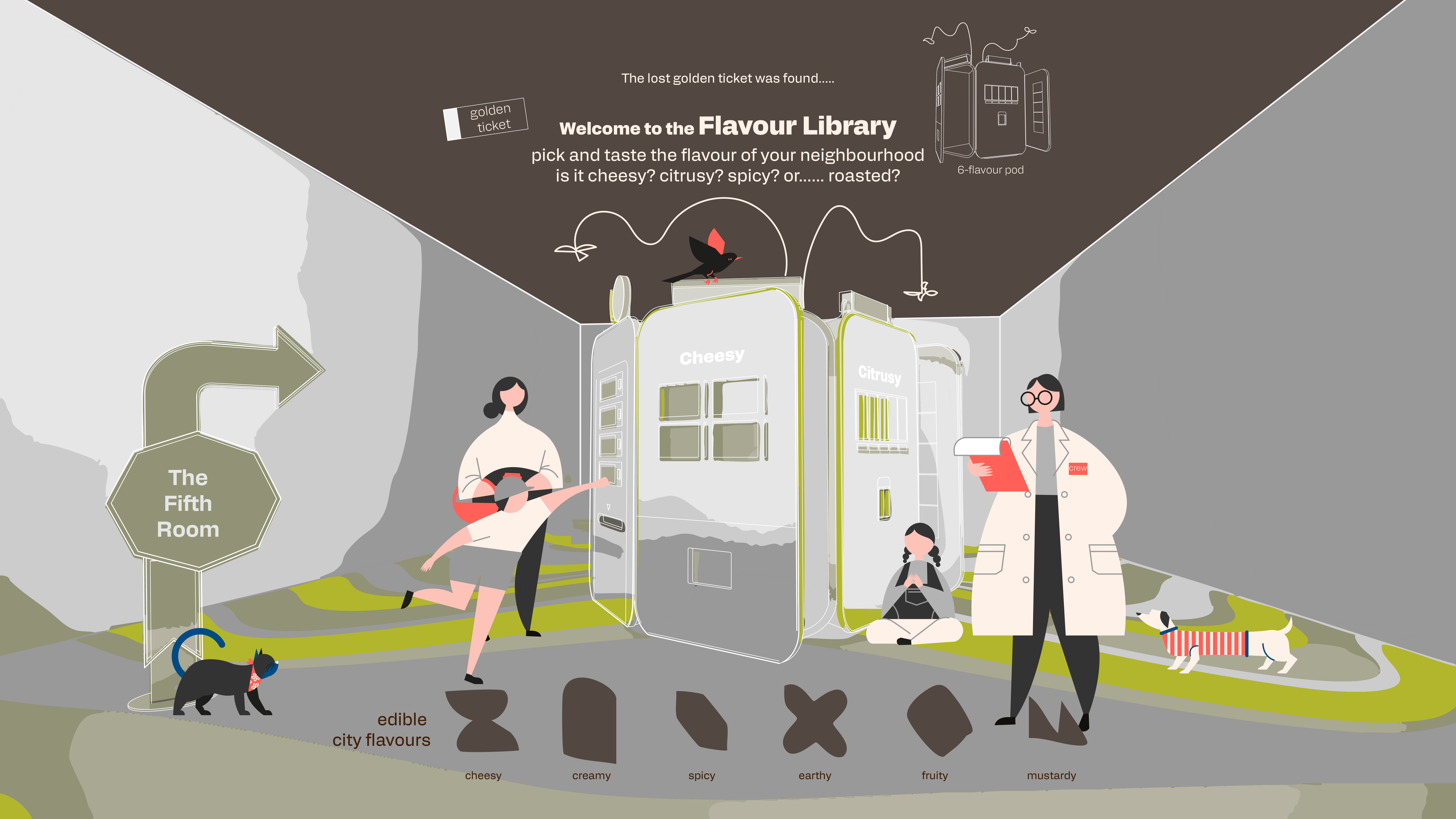 An illustration shows people in the Flavour Map room, interacting with glowing symbols on a wall that represent city flavours